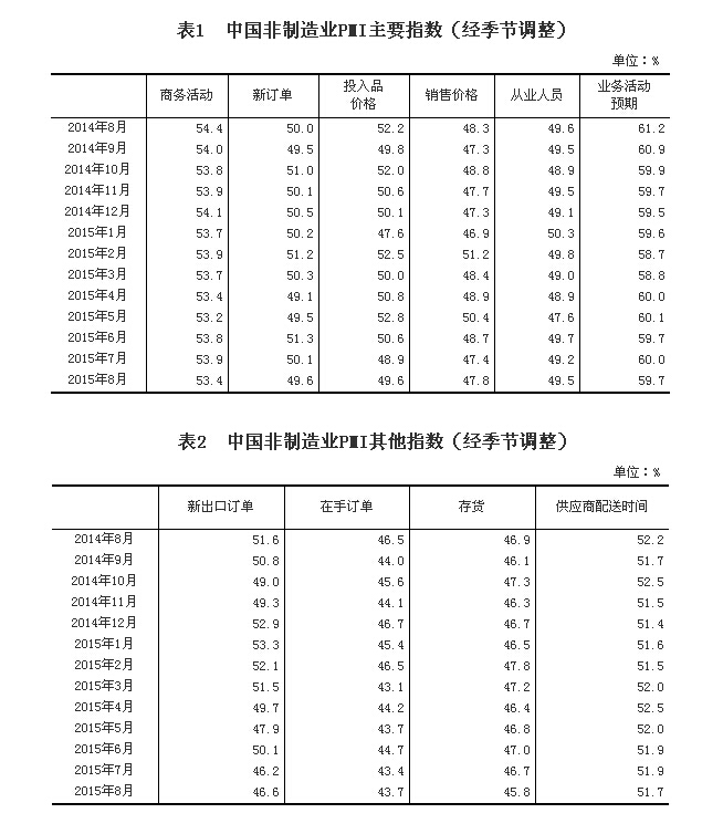 关于澳门博彩业的发展与未来展望——以固定释义解释落实2024新澳门天天开好彩的思考