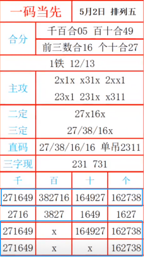 揭秘最准一肖一码一一子中特9755，缔结释义、解释与落实