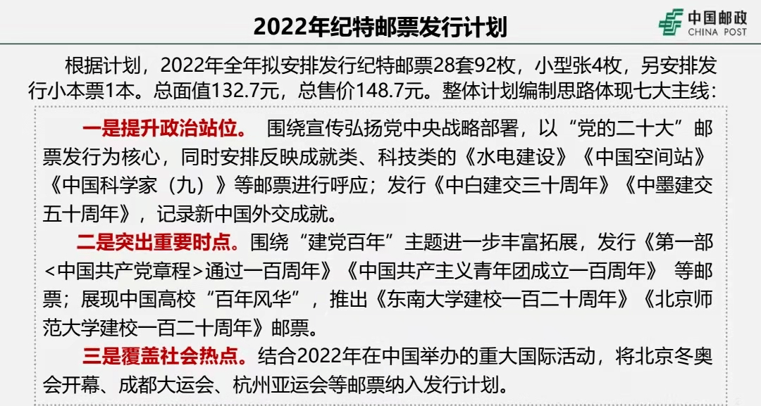 技术开发 第139页