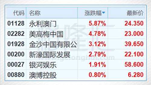 毅力与梦想，澳门六开奖背后的故事与落实行动