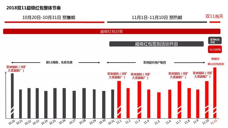 2024年天天开好彩的策略，数量释义与落实行动