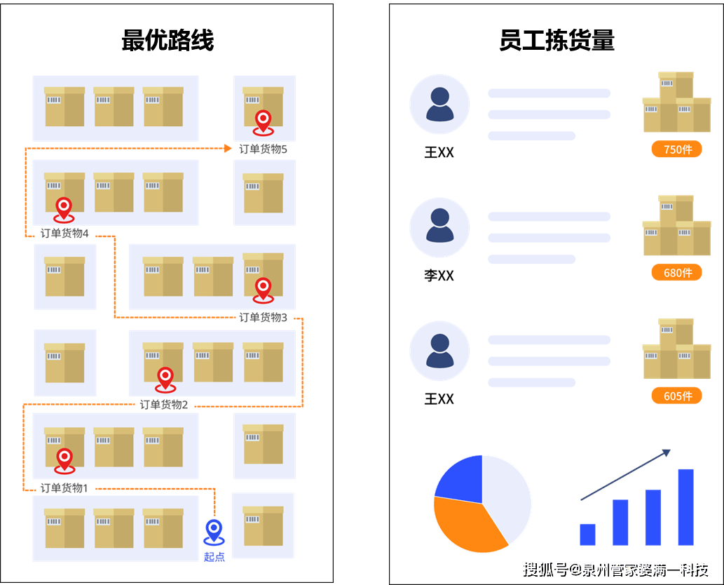 管家婆一肖一码，揭秘精准预测背后的激励释义与落实之道