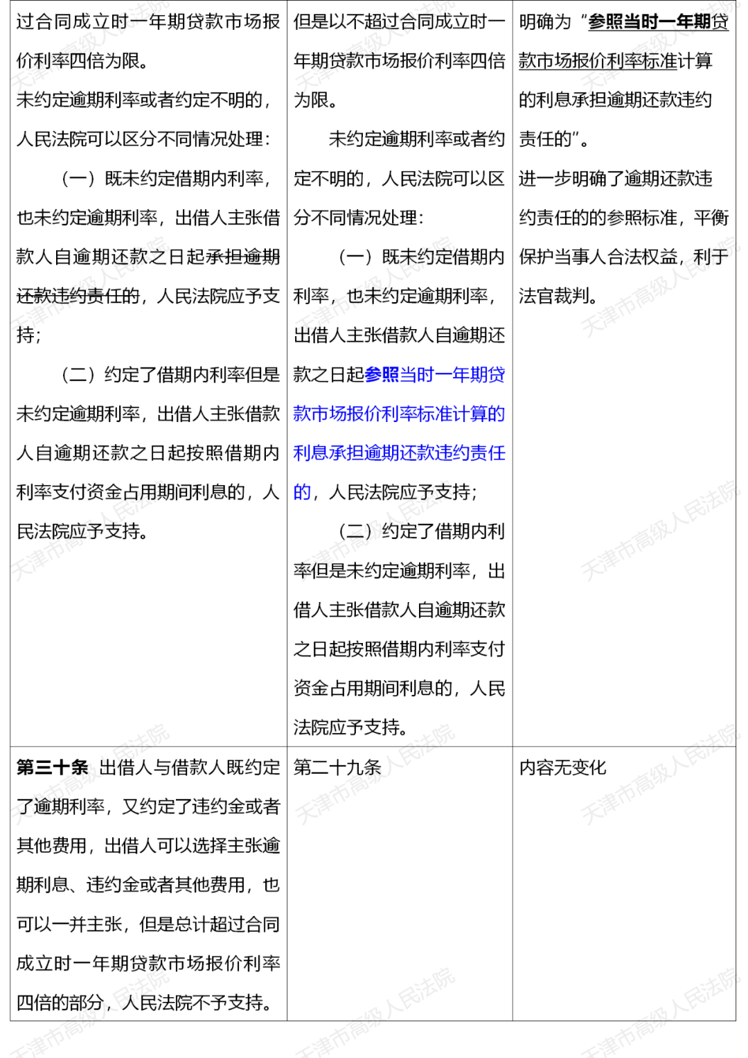 新澳门天天彩期期精准分析与商质释义解释落实策略