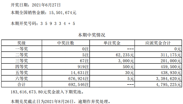 澳门六开彩天天开奖结果与指标释义解释落实的深度探讨