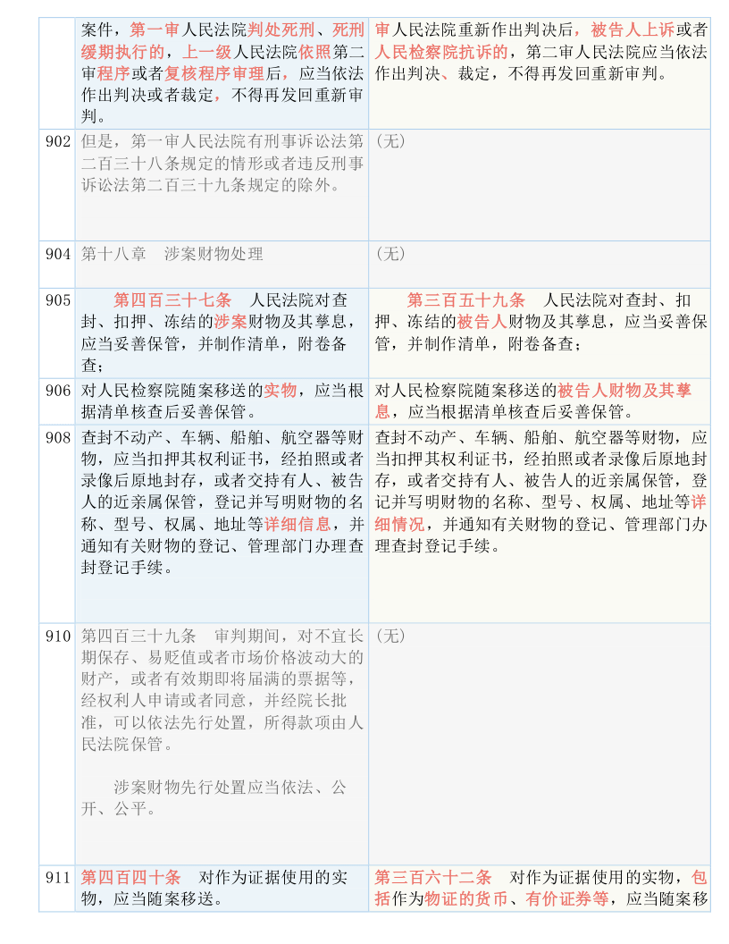 探索澳彩开奖记录查询表，导向释义与落实的深入解读