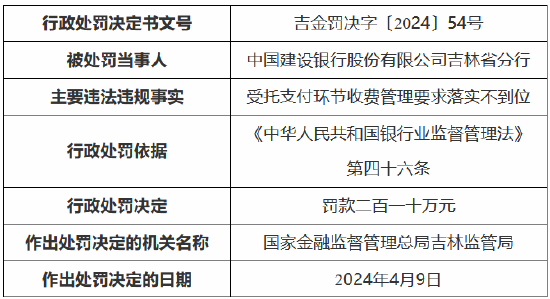 精准新传真，解读建设释义与落实策略