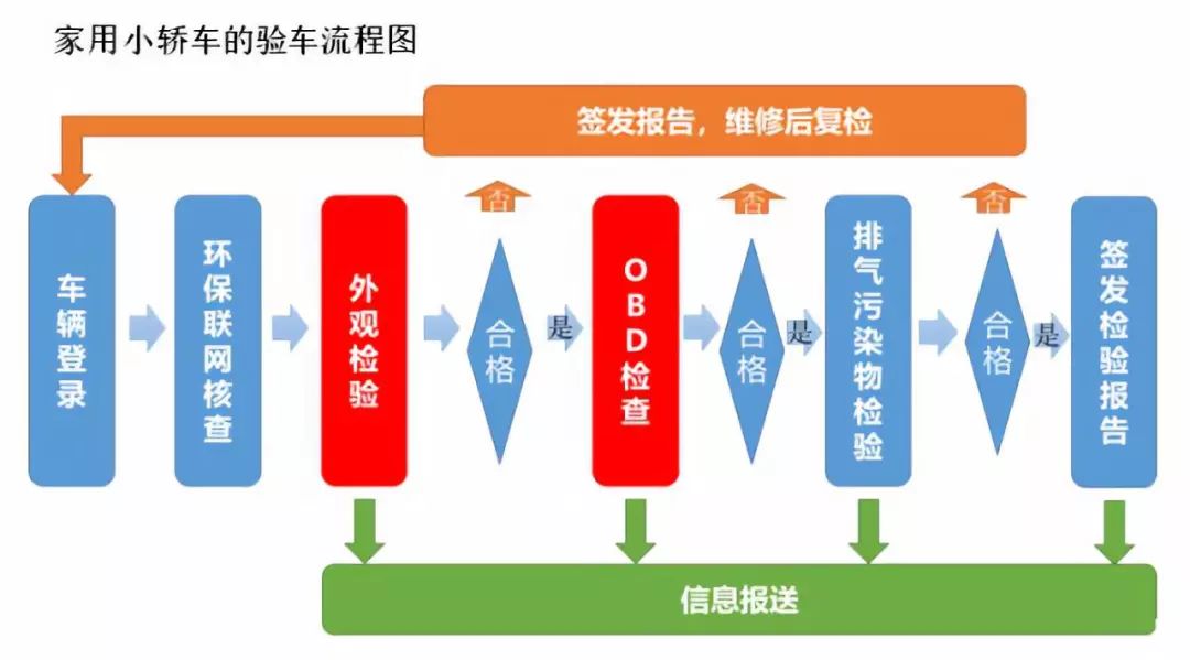 澳门天天六开奖彩免费，前行的力量与落实的重要性