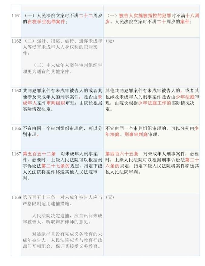 新奥正版全年免费资料与百胜释义解释落实的深度解析