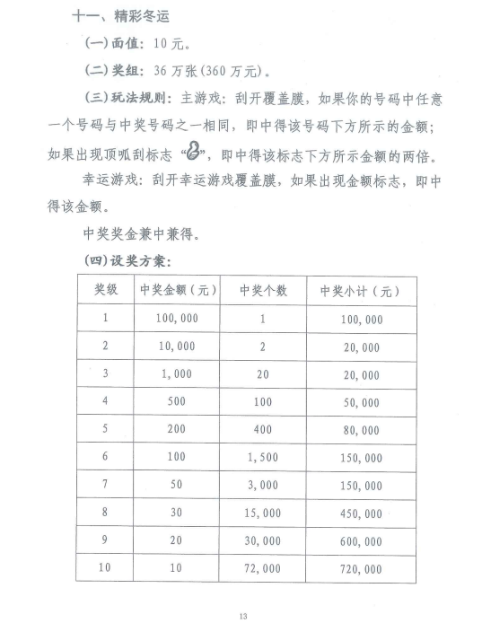 关于澳门生肖彩票的预测与扩张释义解释落实的思考