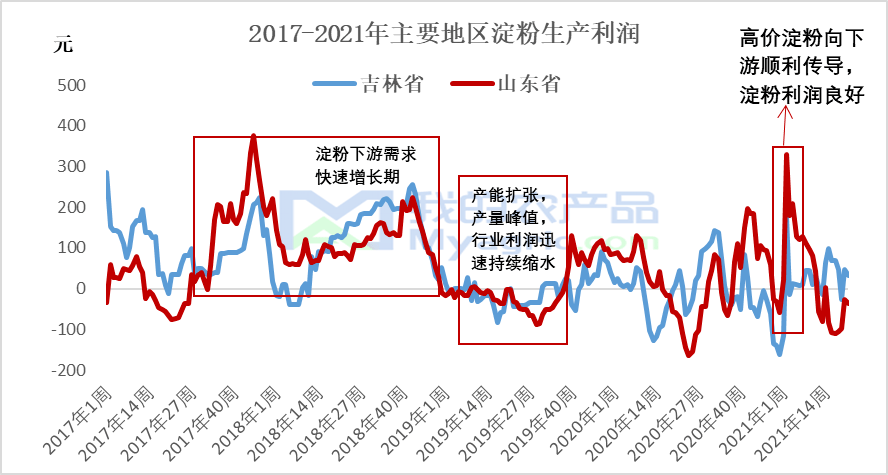 新澳门资料免费长期公开，业业释义解释落实