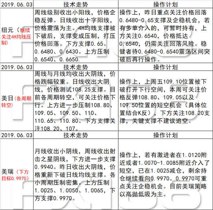 新澳天天开奖资料大全，精细释义、深入解释与切实落实