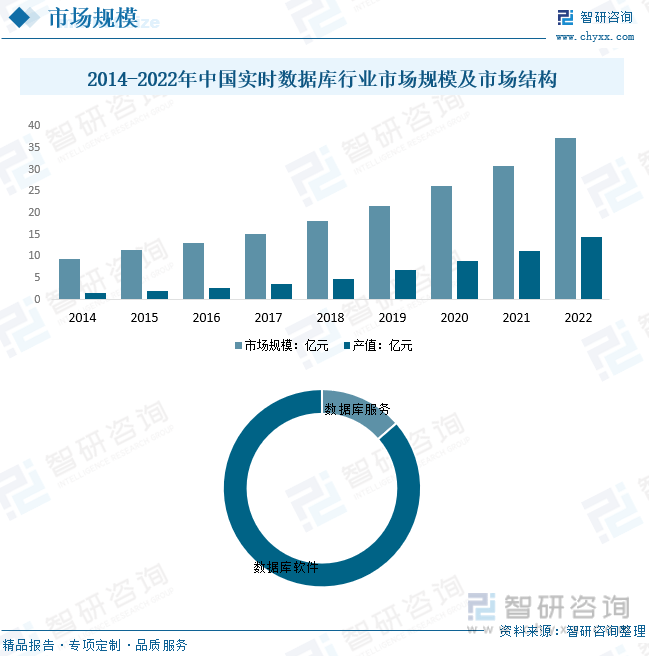 澳门彩票业的发展与现状，聚焦特马开奖的落实与释义