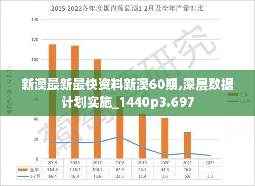 新澳2024年最准确最快资料分析与诚实释义解释落实策略