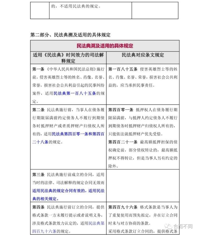 新奥最快最准免费资料与合同释义解释落实的全面解读