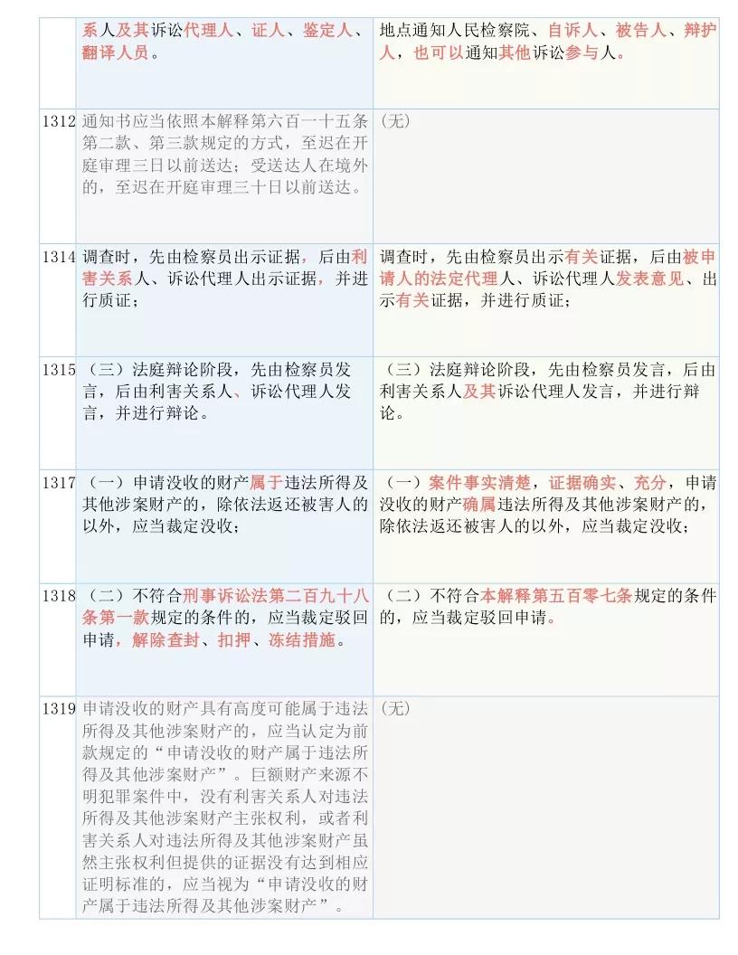 香港4777777开奖结果及专一释义解释落实