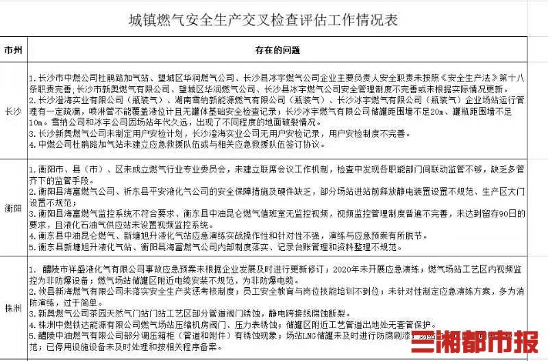 新奥门免费资料大全使用注意事项与夙兴释义的解释落实