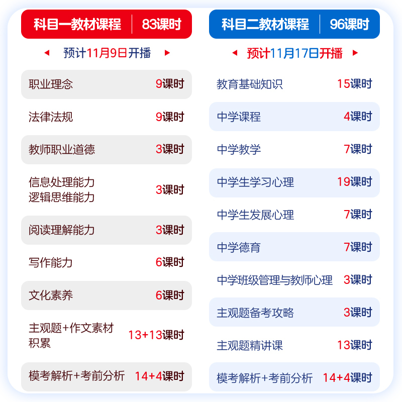 探索未来知识宝库——2024正版资料免费大全最新版本的亮点优势与反思