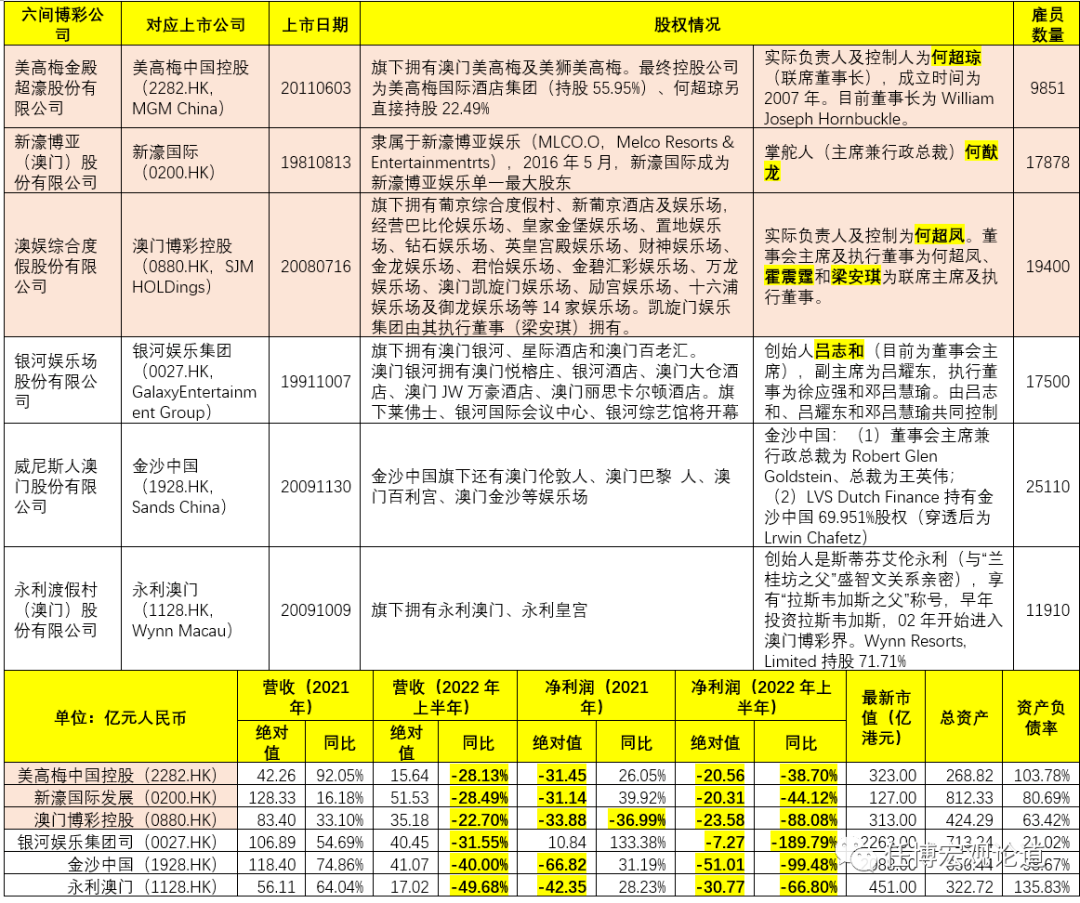 澳门一码一码精准预测与A07版释义解释落实的重要性