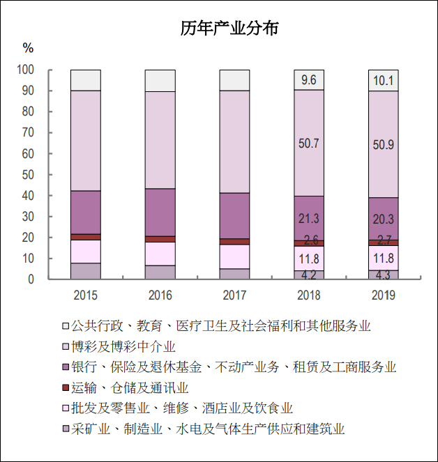 澳门彩票预测与耐心的力量，落实与解释的重要性