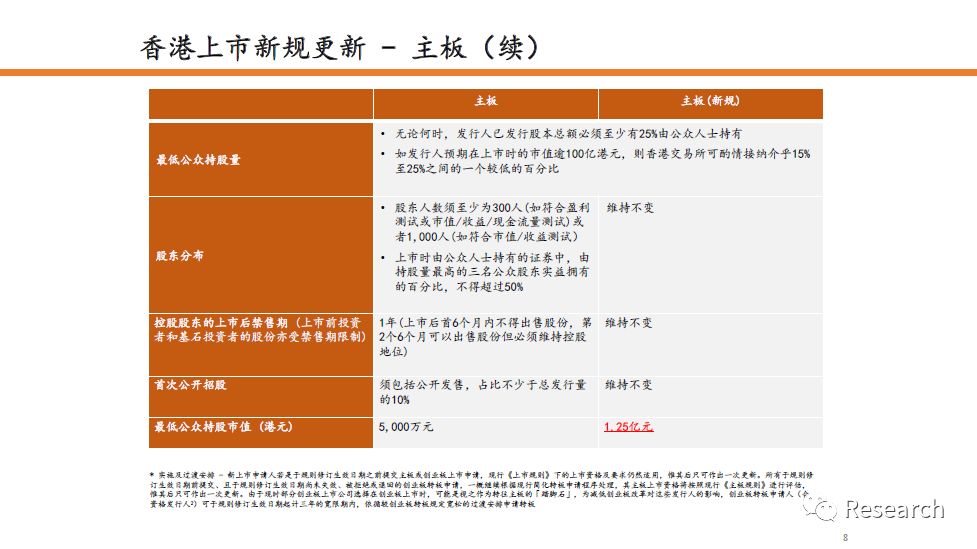 香港2024精准资料集成释义与落实战略详解