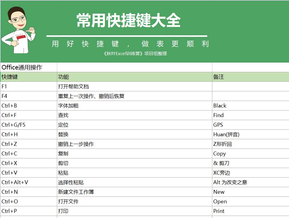 揭秘2024六开彩天天免费资料大全，统计释义、解释与落实