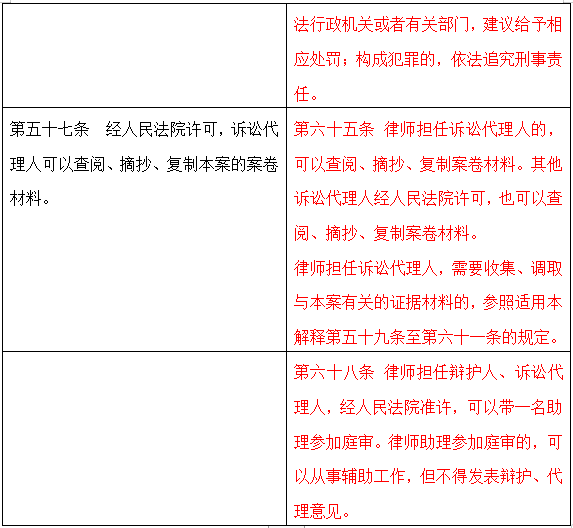 新澳门六肖精专释义解释落实——走向未来的关键要素解读