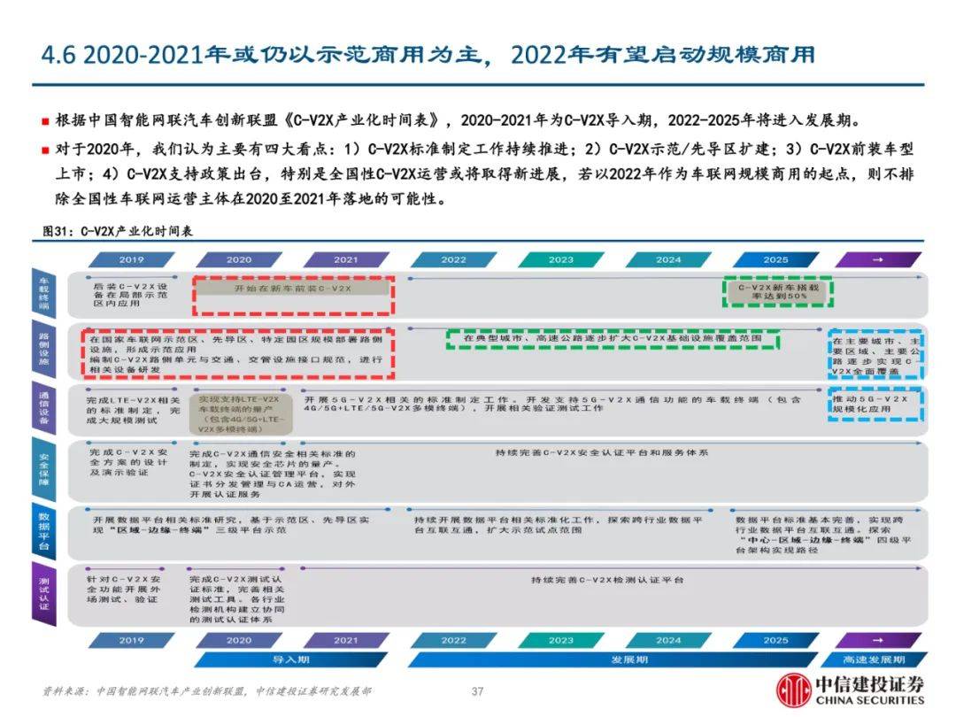 探索未来，2024年全年資料免費大全的顶尖優勢及其实施策略