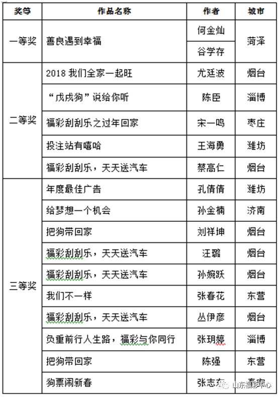 关于944CC天天彩资料49图库与权势释义解释落实的研究