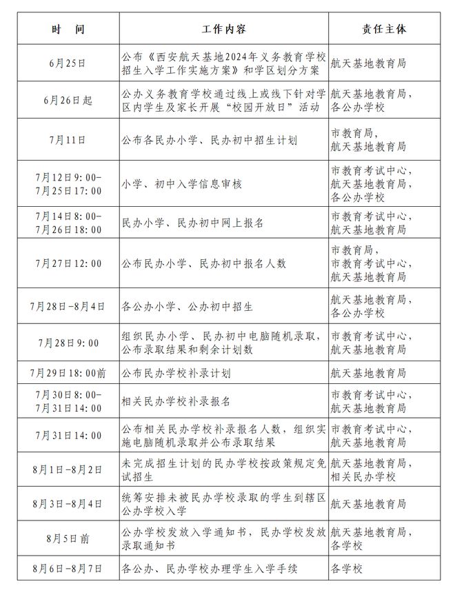 探索未来，2024全年資料免費大全的優勢及其实施策略