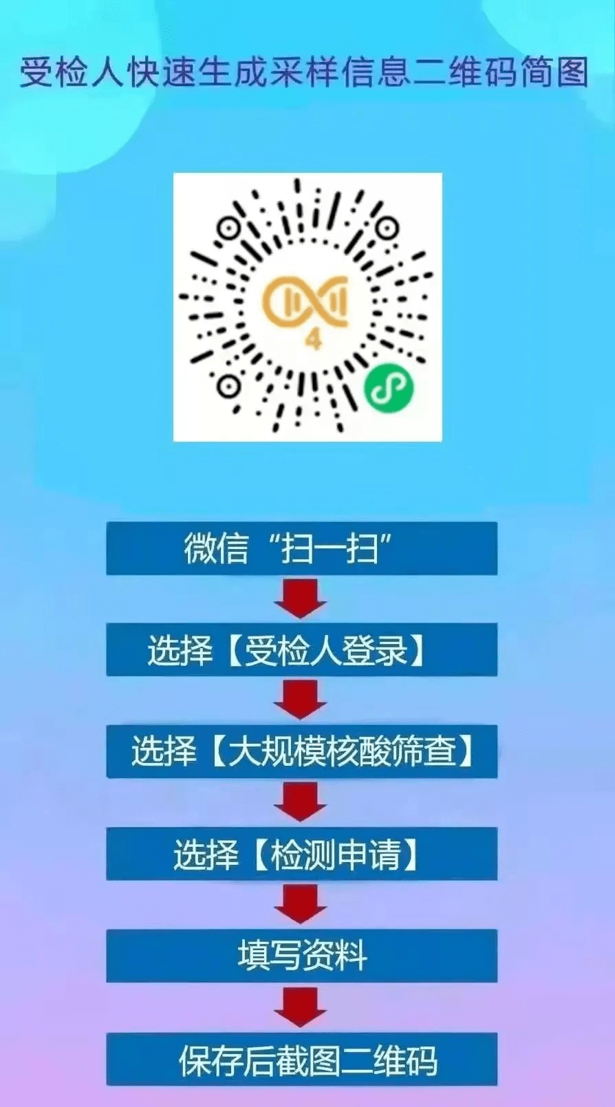 揭秘一肖一码，精准流程释义与实际操作指南