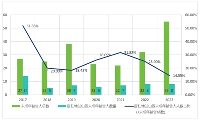 聚焦澳门特马，精准预测与落实策略