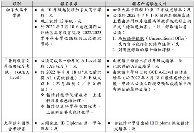 澳门最准真正确资料大全，开拓释义、解释与落实