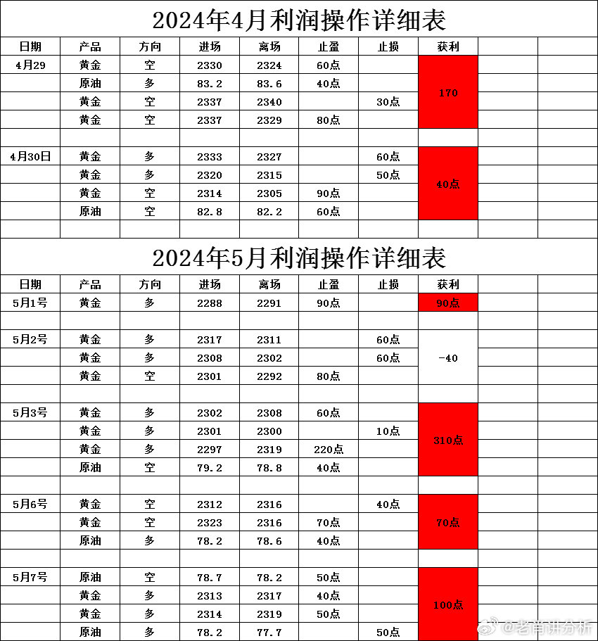 新澳精准资料期期精准，官方释义解释落实的深度解读