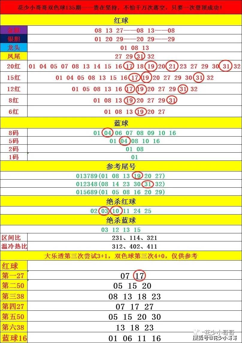 关于香港彩票开码与资料释义的深入解析