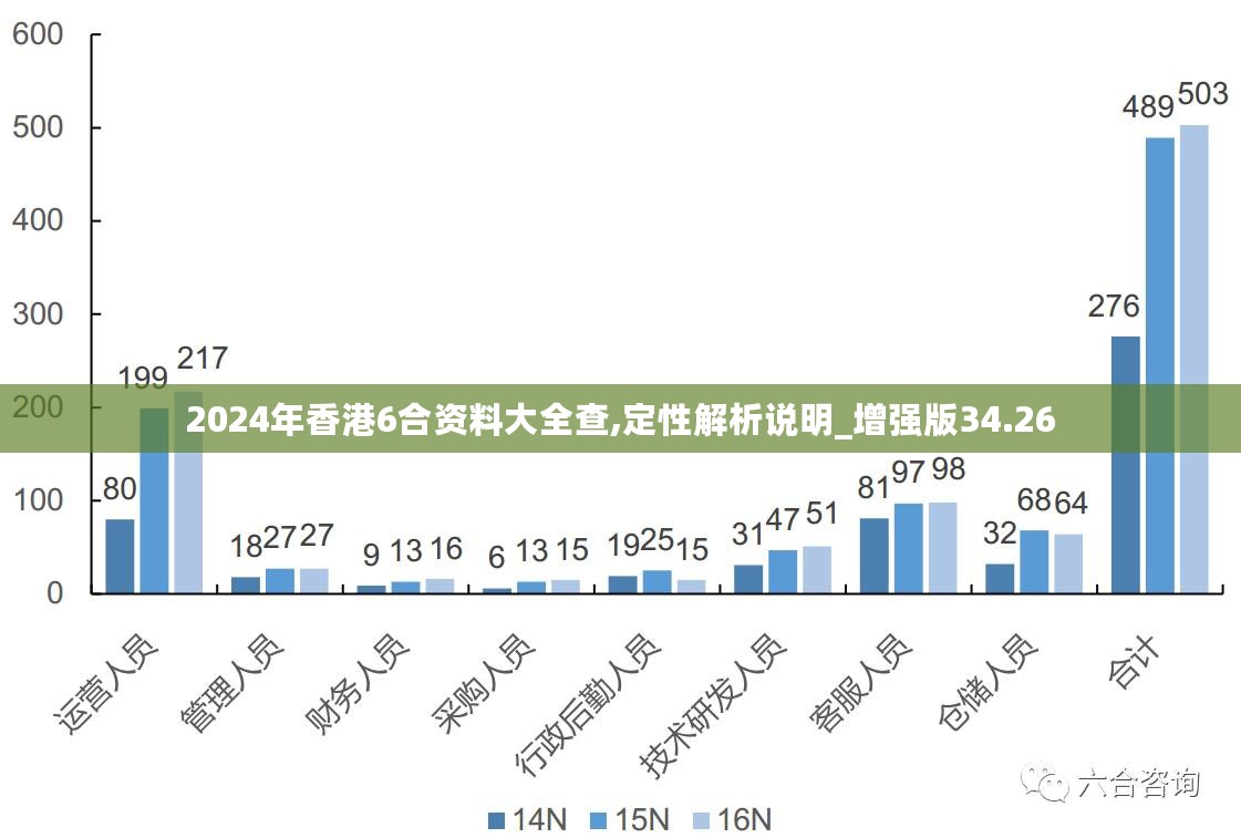 香港最快最精准免费资料的探索与不拔释义的落实