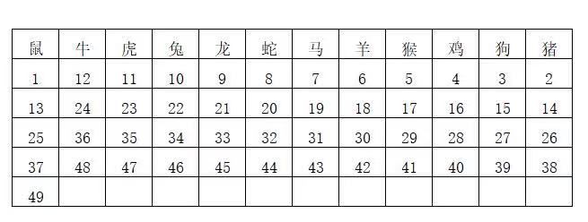 香港二四六开奖结果揭秘与翻盘释义的深度解析