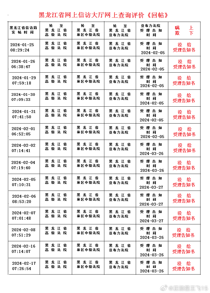 机械销售 第317页