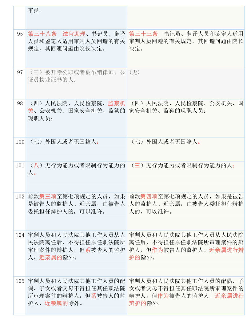 揭秘香港港六开奖记录，选择、释义、解释与落实