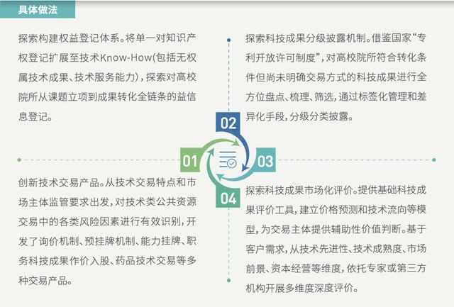 新奥最精准免费大全与化市释义解释落实的全方位解读