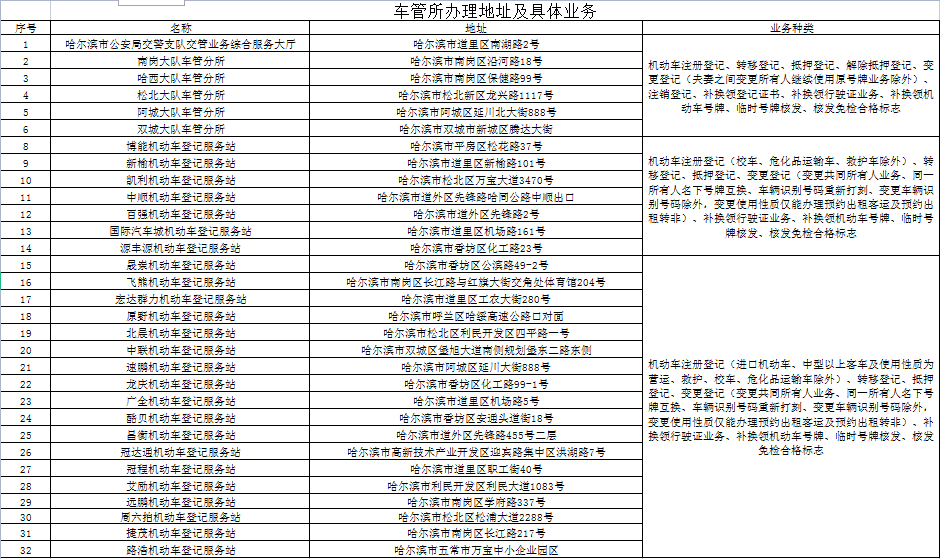 新奥天天开奖资料大全600Tk与不殆释义解释落实