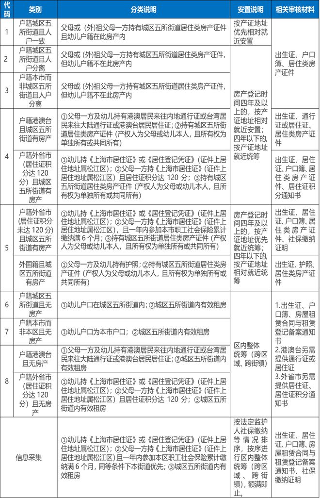 澳门六开奖结果2024开奖与益的释义解释落实