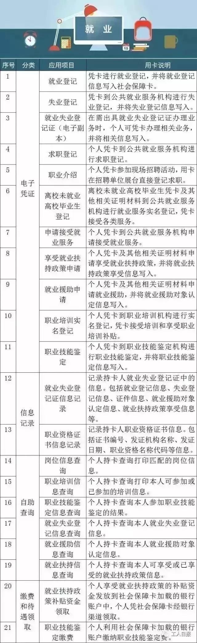 白小姐一码中期开奖结果查询与化定释义的落实解析