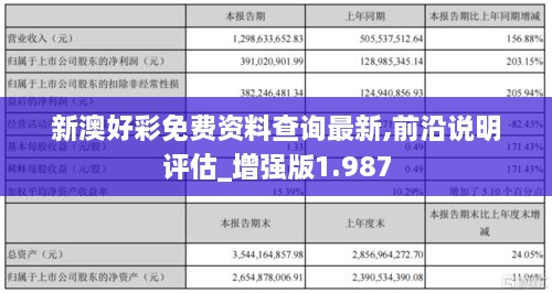 全车改装套件 第117页