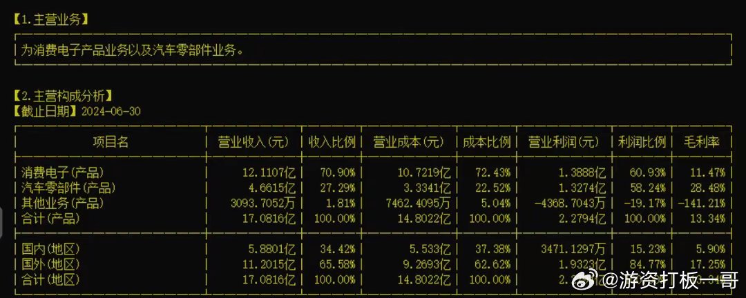 胜利精密重组最新动态，权衡释义与实施的深度解析