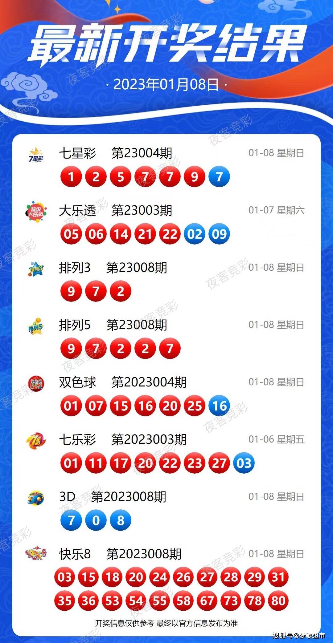 新澳开奖号码背后的成本与落实解析