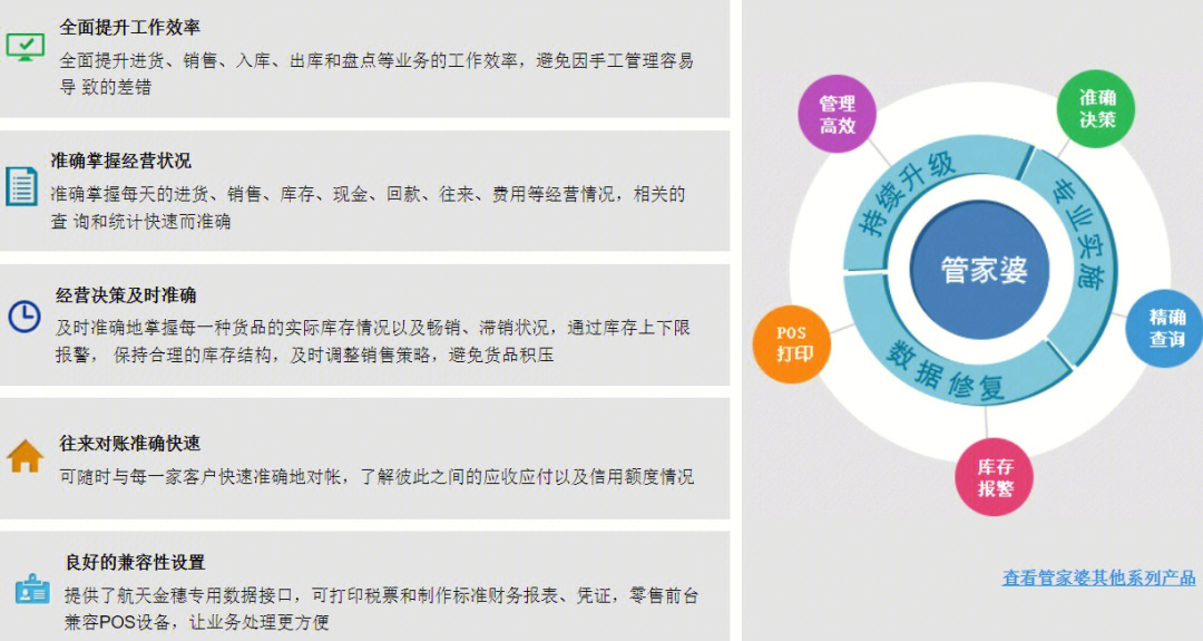 揭秘精准管家婆软件，从狼奔精神到免费服务，一站式解析其内涵与落实策略