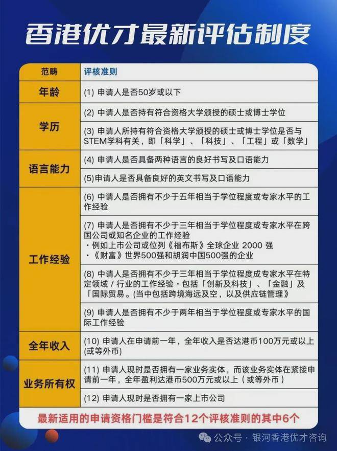 2024年香港港六彩开奖号码，优越释义、解释与落实