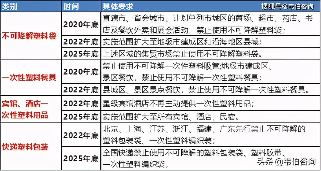 香港最准最快资料大全资料与常规释义解释落实深度探讨