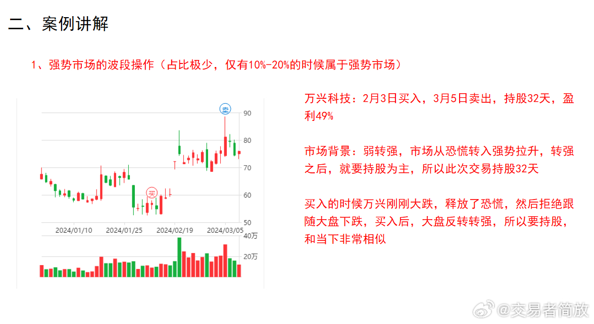 电商释义解释落实，最准一肖一码一一子中特37b的解读与实践