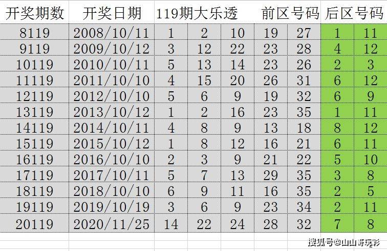 新澳历史开奖记录与香港开监管释义解释落实